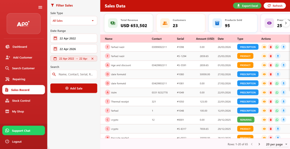 Sales Dashboard Thumbnail
